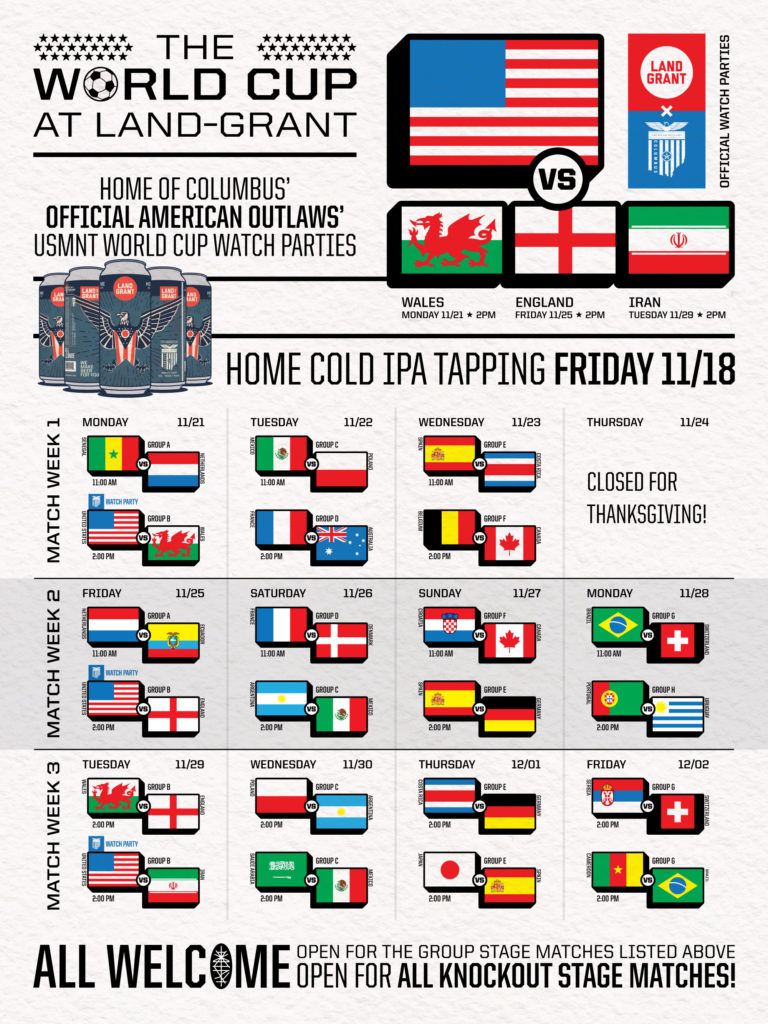 World Cup: Quarter Finals  Land-Grant Brewing Company