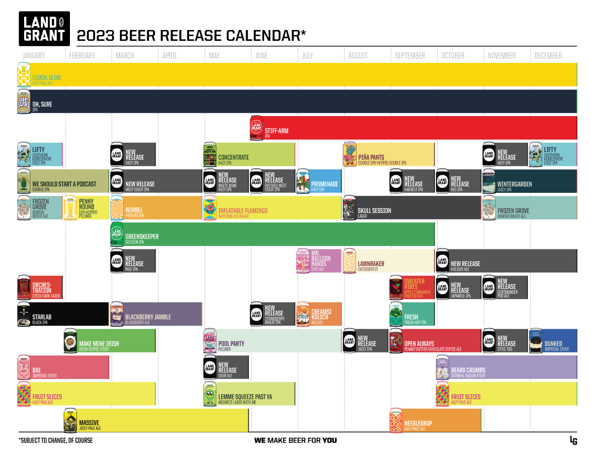 Land-Grant's 2023 beer release calendar
