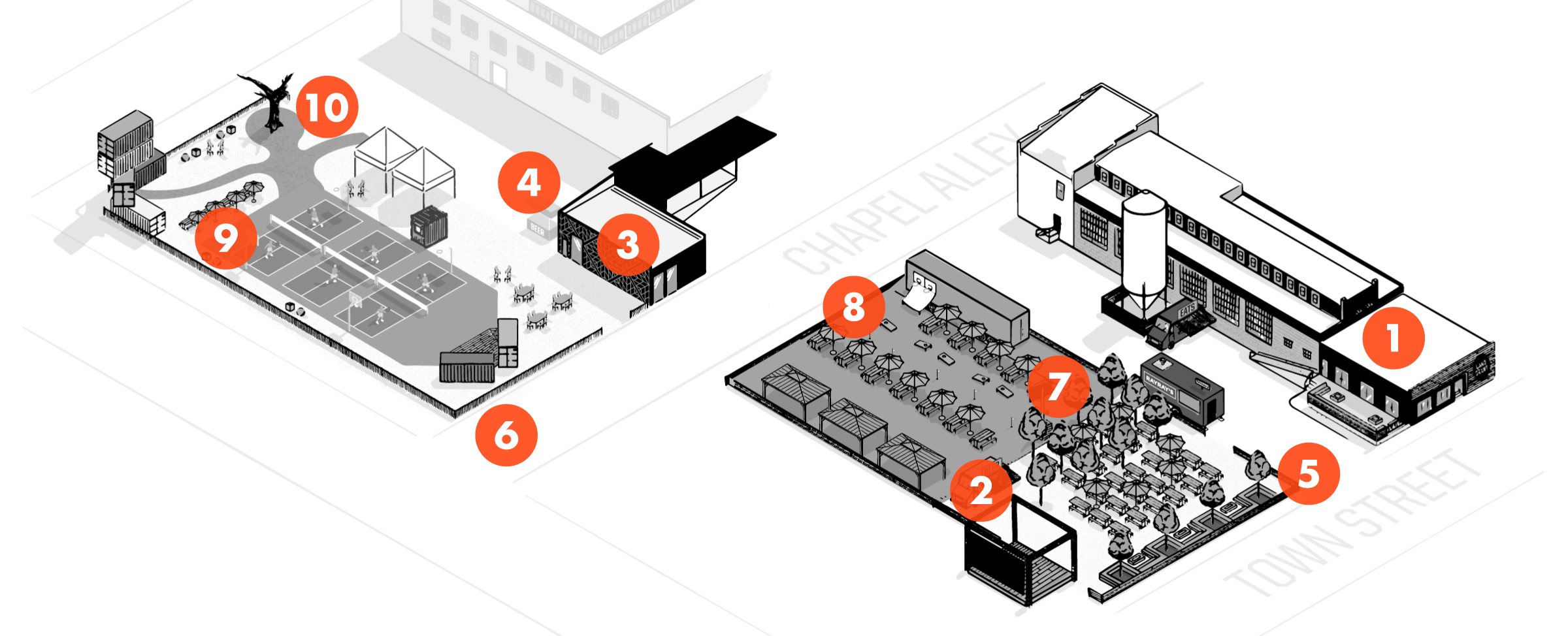 Bar-Locations